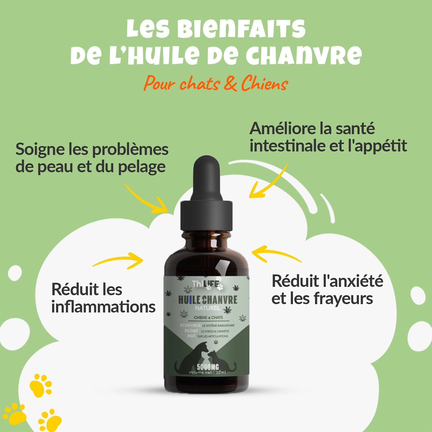 Huile de Chanvre saveur Poulet– Santé et Équilibre pour chiens et chats (30 ml) - THILIFE